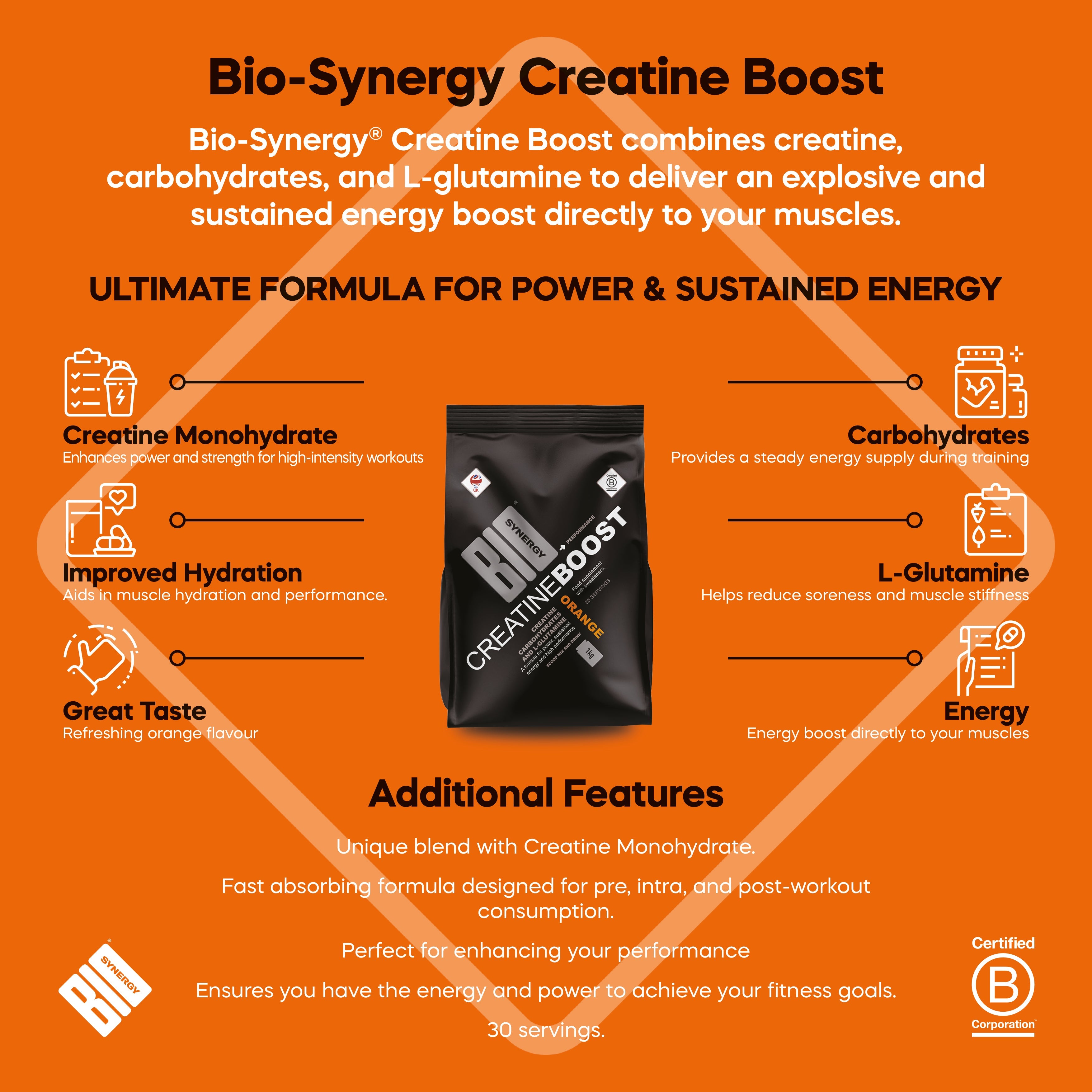 Creatine Boost 1kg