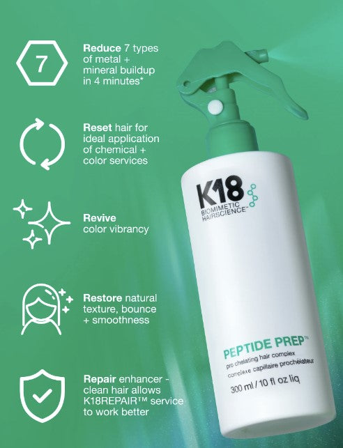 K18 300ML HAIR CHELATING COMPLEX PEPTIDE PREP