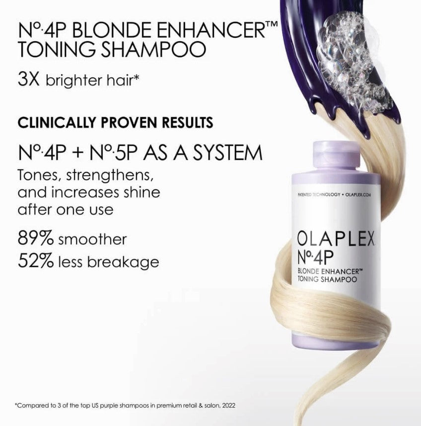 OLAPLEX NO.4P 250ML BLONDE ENHANCER TONING SHAMPOO
