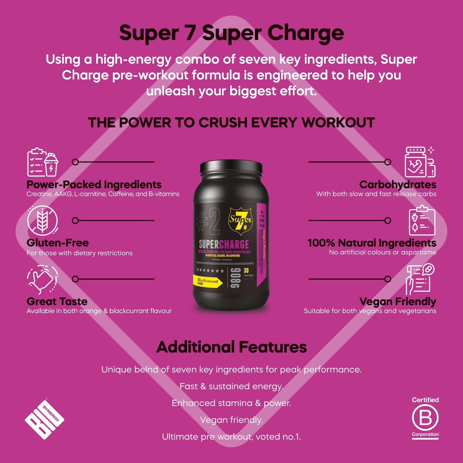 Super Charge