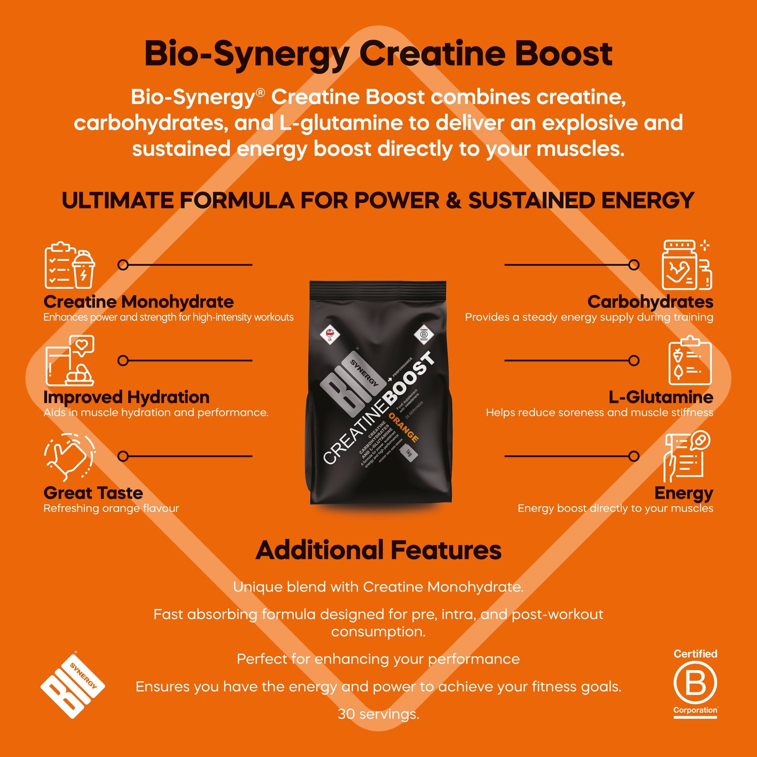Creatine Boost 1kg